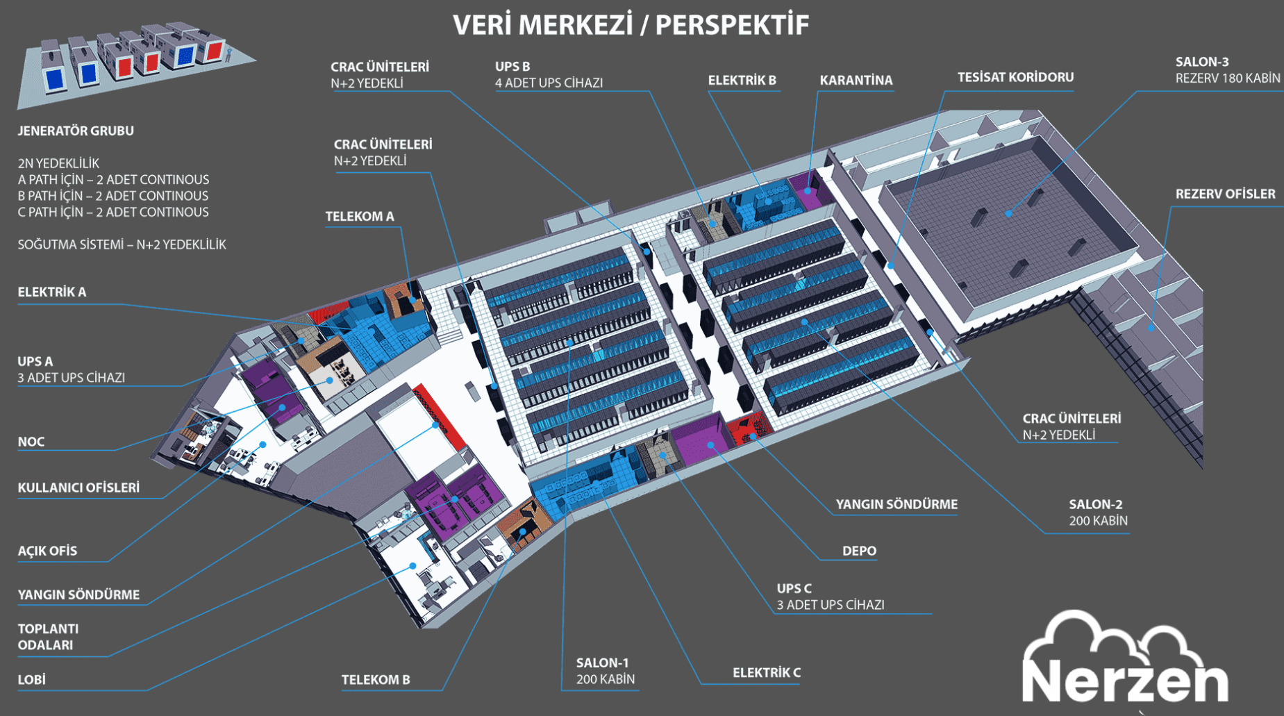 Datacasa Data Center 3D Plan